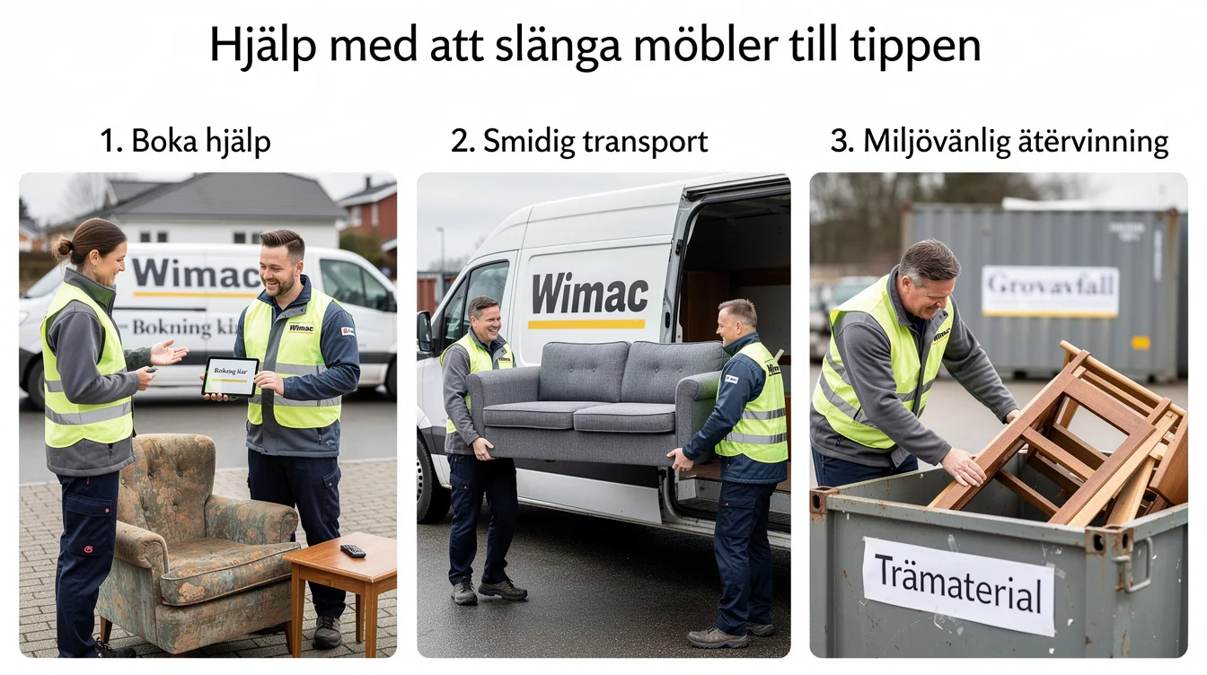 Kostnadsaspekter för att Slänga Möbler till Tippen - Hjälp med att slänga möbler till Tippen